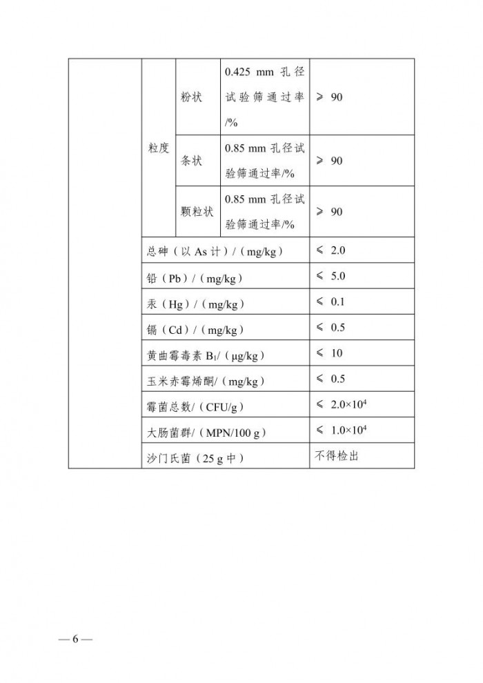 公告第692号6