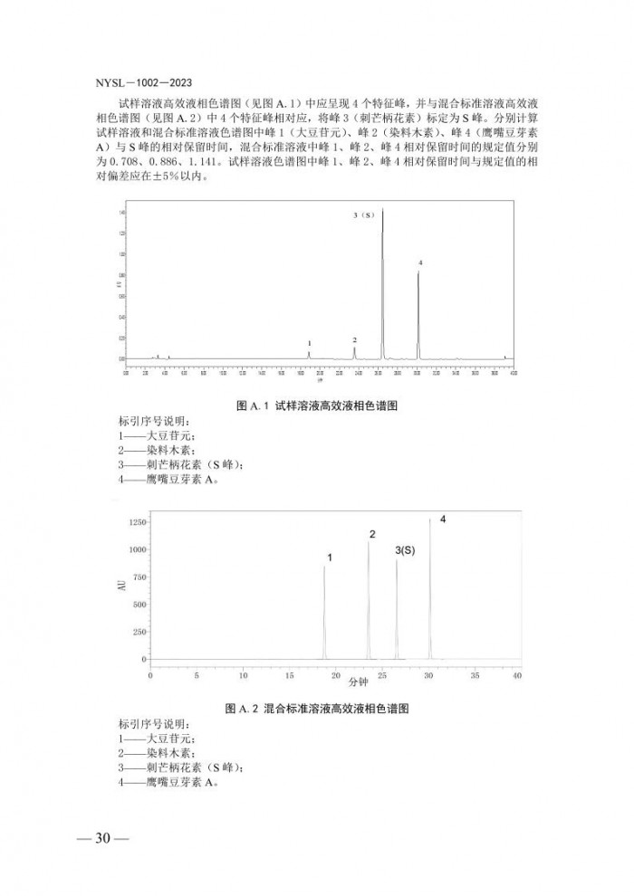 公告第692号30