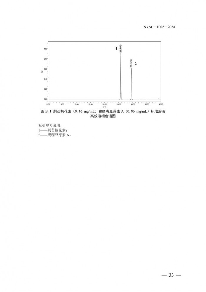 公告第692号33