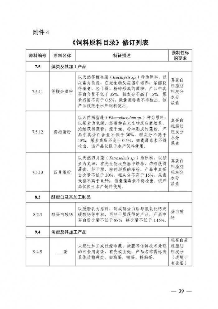 公告第692号39