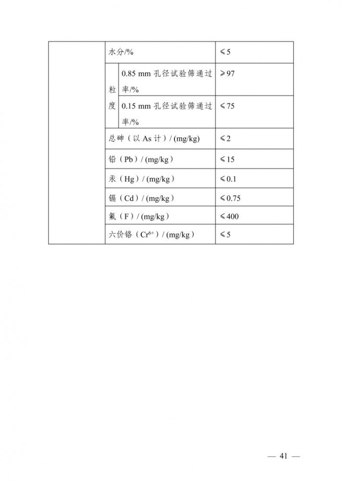 公告第692号41