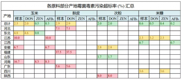 图片7