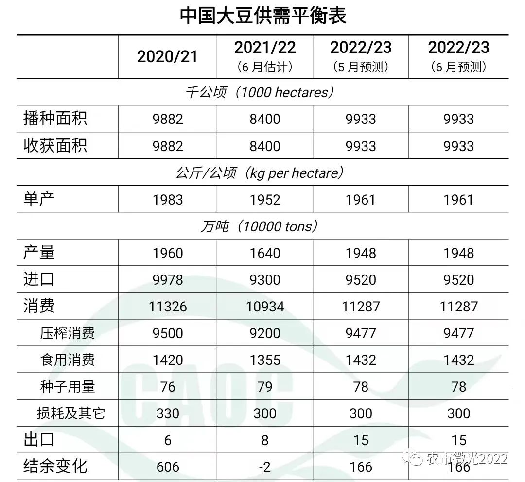 微信图片_20220712151819