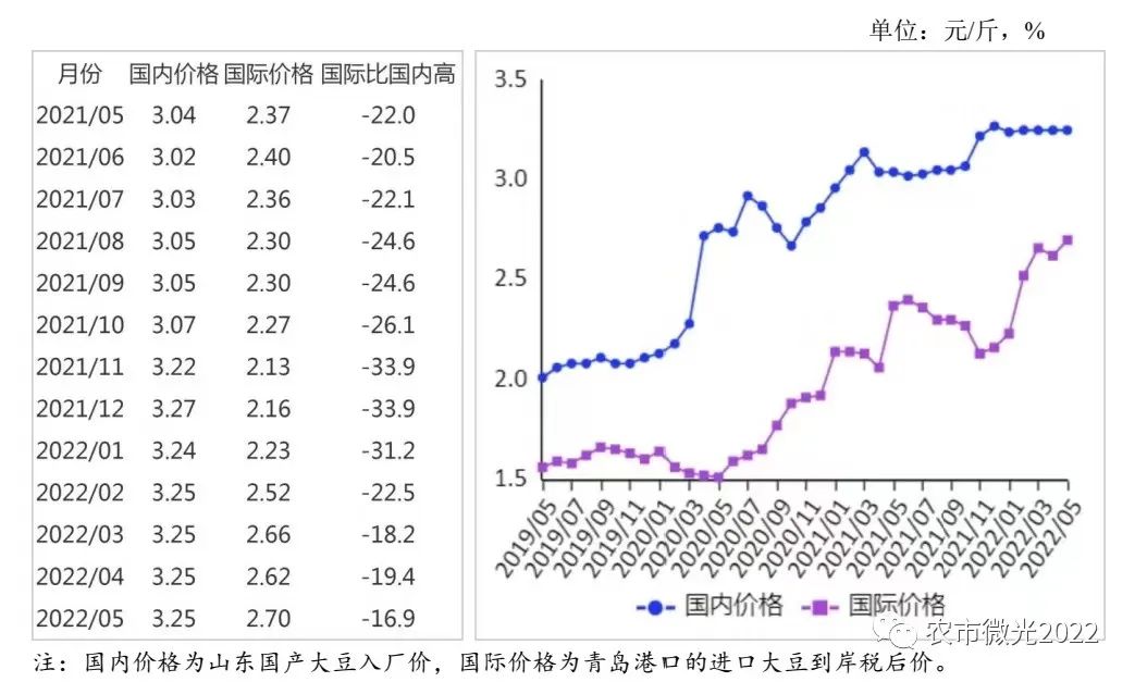 微信图片_20220712151826