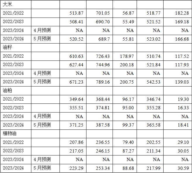 微信图片_20230516155912