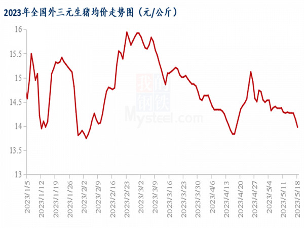 微信图片_20230526160956