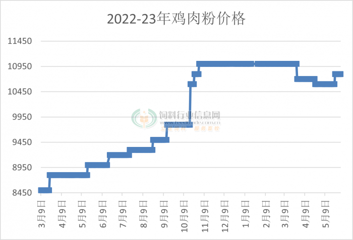 微信图片_20230602134124