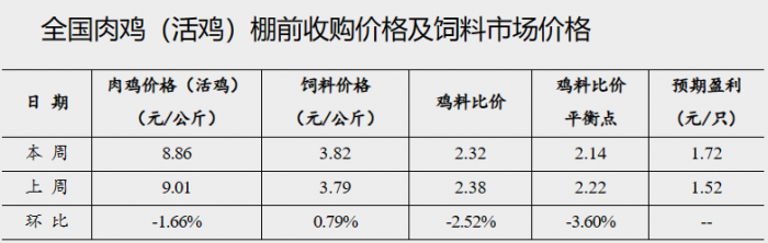 微信图片_20230627134442