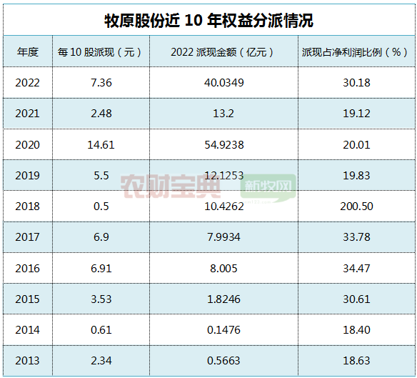 微信图片_20230720144515