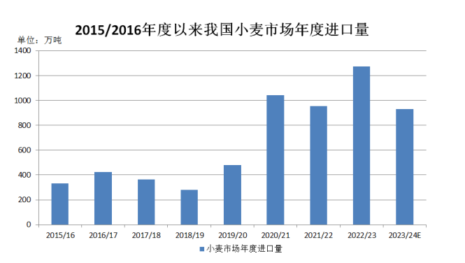 微信图片_20230926162913